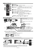 Предварительный просмотр 4 страницы BIK B-Questa BMS-3012 Owner'S Manual