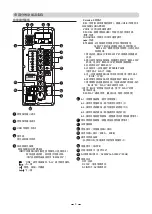 Предварительный просмотр 8 страницы BIK B-Questa BMS-3012 Owner'S Manual