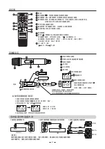 Предварительный просмотр 9 страницы BIK B-Questa BMS-3012 Owner'S Manual