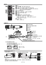 Предварительный просмотр 9 страницы BIK B-Questa BMS-5015 Owner'S Manual