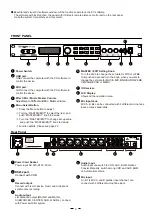 Предварительный просмотр 3 страницы BIK B-Questa BPR-8500 Owner'S Manual