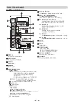 Предварительный просмотр 3 страницы BIK B-Questa BST-M108 Owner'S Manual