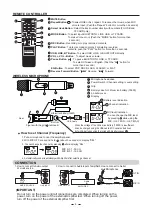 Предварительный просмотр 4 страницы BIK B-Questa BST-M108 Owner'S Manual