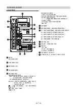 Предварительный просмотр 8 страницы BIK B-Questa BST-M108 Owner'S Manual