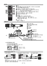 Предварительный просмотр 9 страницы BIK B-Questa BST-M108 Owner'S Manual