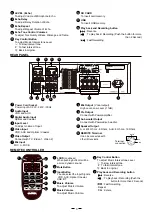 Предварительный просмотр 3 страницы BIK BJ-A88 Owner'S Manual