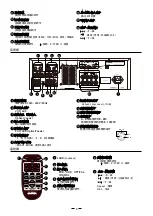 Предварительный просмотр 8 страницы BIK BJ-A88 Owner'S Manual