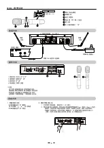 Preview for 6 page of BIK BJ-U100 Owner'S Manual