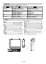 Preview for 7 page of BIK BJ-U100 Owner'S Manual