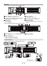 Preview for 3 page of BIK BPA-620X Owner'S Manual