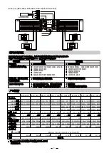 Предварительный просмотр 7 страницы BIK BPA-620X Owner'S Manual