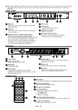 Предварительный просмотр 3 страницы BIK BPR-5500 Owner'S Manual