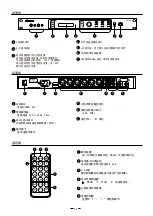 Предварительный просмотр 12 страницы BIK BPR-5500 Owner'S Manual