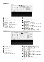 Предварительный просмотр 17 страницы BIK BPR-5500 Owner'S Manual