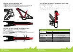 Предварительный просмотр 5 страницы BIKE FUN ROCK MACHINE RM-E02 Service Manual