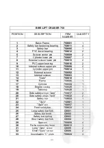 Preview for 49 page of Bike-Lift Cruiser 750 User Instruction Manual