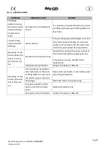 Preview for 39 page of Bike-Lift M516-001 Use And Maintenance Manual