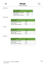 Preview for 41 page of Bike-Lift M516-001 Use And Maintenance Manual