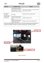 Preview for 35 page of Bike-Lift R-001 350/17 Use And Maintenance Manual