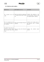 Preview for 24 page of Bike-Lift SA-07 Use And Maintenance Manual