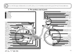 Preview for 3 page of Biketec AG Flyer Operating Manual