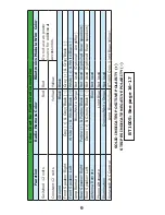 Предварительный просмотр 9 страницы Biketronics BT1000 Installation Instructions Manual