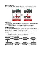 Preview for 3 page of Biktrix 850C Manual