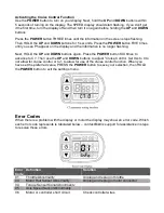 Предварительный просмотр 6 страницы Biktrix KT-LCD5 Manual