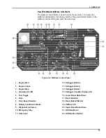 Preview for 21 page of Bil-Jax 45XA Operator'S Manual