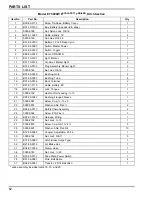 Preview for 12 page of Bil-Jax ESCALATE TRAILER ET 5000W Operation And Service Manual