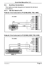 Preview for 11 page of Bilanciai B-TEK Scales T503W Quick Start Manual