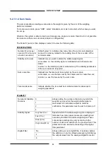 Preview for 46 page of Bilanciai DD1010 Use, Maintenance And Installation Manual