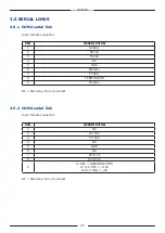 Предварительный просмотр 25 страницы Bilanciai DD1050 Operation, Maintenance And Installation Manual