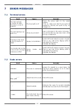 Предварительный просмотр 40 страницы Bilanciai DD1050 Operation, Maintenance And Installation Manual