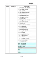 Preview for 58 page of Bilanciai VENUS User Manual