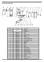 Предварительный просмотр 15 страницы Bilberry Stoves BARROW Installation & Operating Instructions Manual