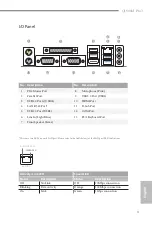 Preview for 5 page of Billiger Q1900M Pro 3 Manual