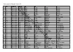 Preview for 21 page of Billing Boats Mary Ann "472" Building Instructions