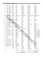 Preview for 21 page of Billing Boats Phantom 710 Building Instruction