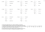 Preview for 27 page of Billing Boats Slo-mo-shun IV "520" Manual