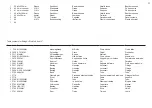 Preview for 31 page of Billing Boats Slo-mo-shun IV "520" Manual