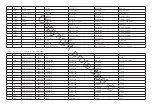 Preview for 7 page of Billing Boats St. Canute 700 Building Instruction