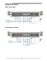 Preview for 4 page of Billion 7800VDP(O)X Quick Start Manual