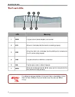 Preview for 4 page of Billion ADSL Modem / Router BIPAC-710C2 Quick Start Manual