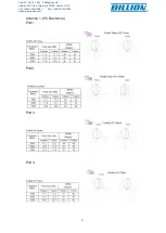 Предварительный просмотр 11 страницы Billion BEC B41-15 Installation Manual