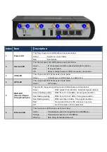 Preview for 14 page of Billion BEC MX-1000 User Manual