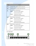 Preview for 12 page of Billion BiGuard 30 User Manual