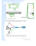 Preview for 17 page of Billion BiGuard 50G User Manual