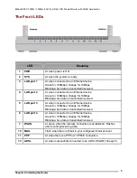 Preview for 12 page of Billion BILLION BIPAC-7500GL User Manual