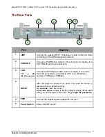 Предварительный просмотр 13 страницы Billion BILLION BIPAC-7500GL User Manual